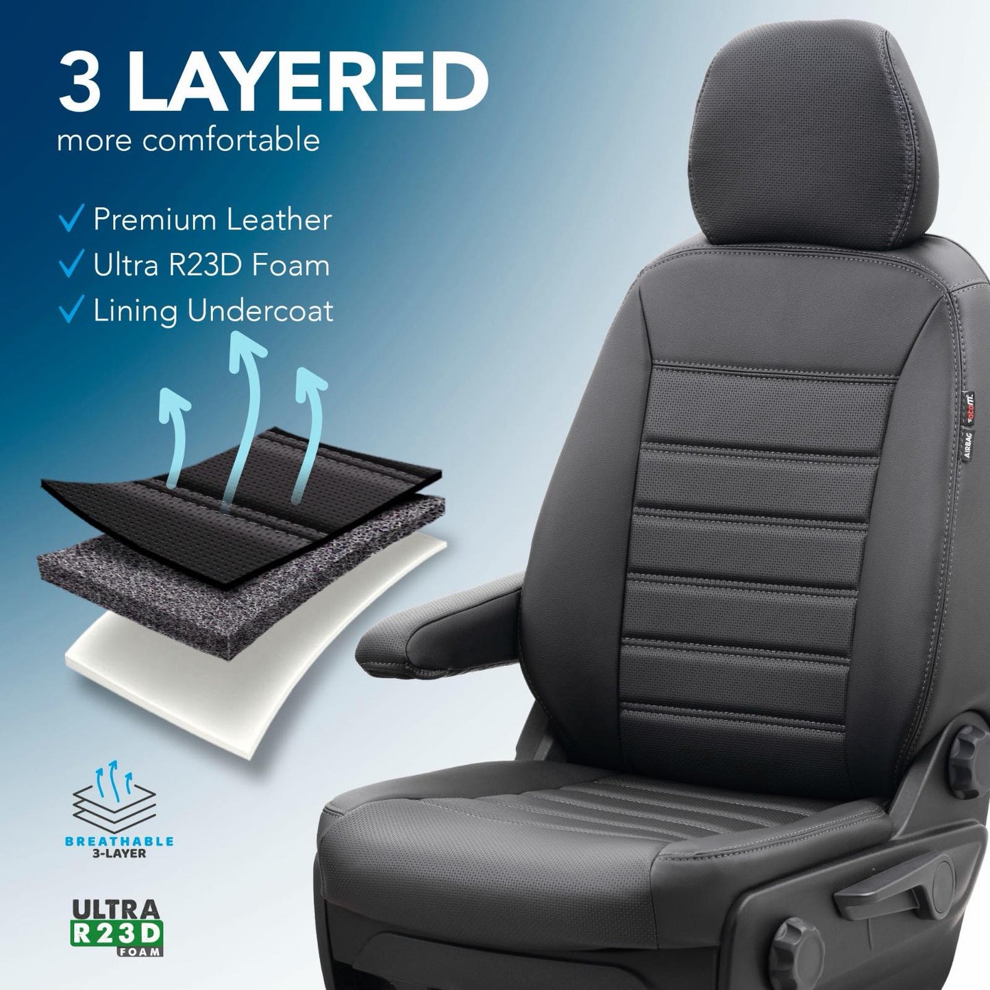 Husă din piele pentru Volkswagen Crafter 2006-2015 | Set 2+1 scaune | Potrivire profesională