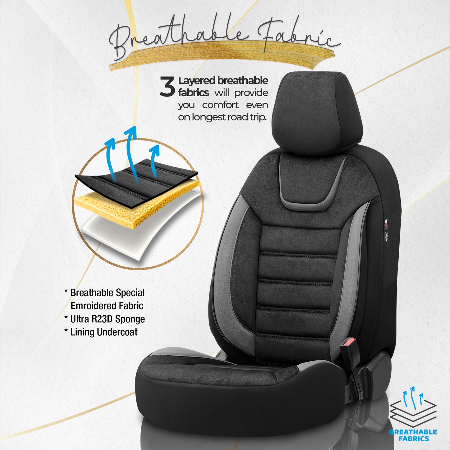 Set Tapițerie Iconic – Negru/Gri, Textil, pentru Scaune Față și Spate