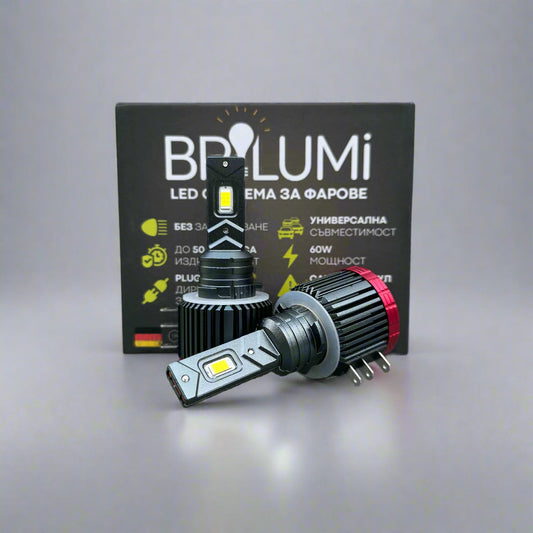 Sistem LED pentru faruri H15 - PLUG & PLAY - BRILUMI EVOLVE - 60W - CANBUS 6000K