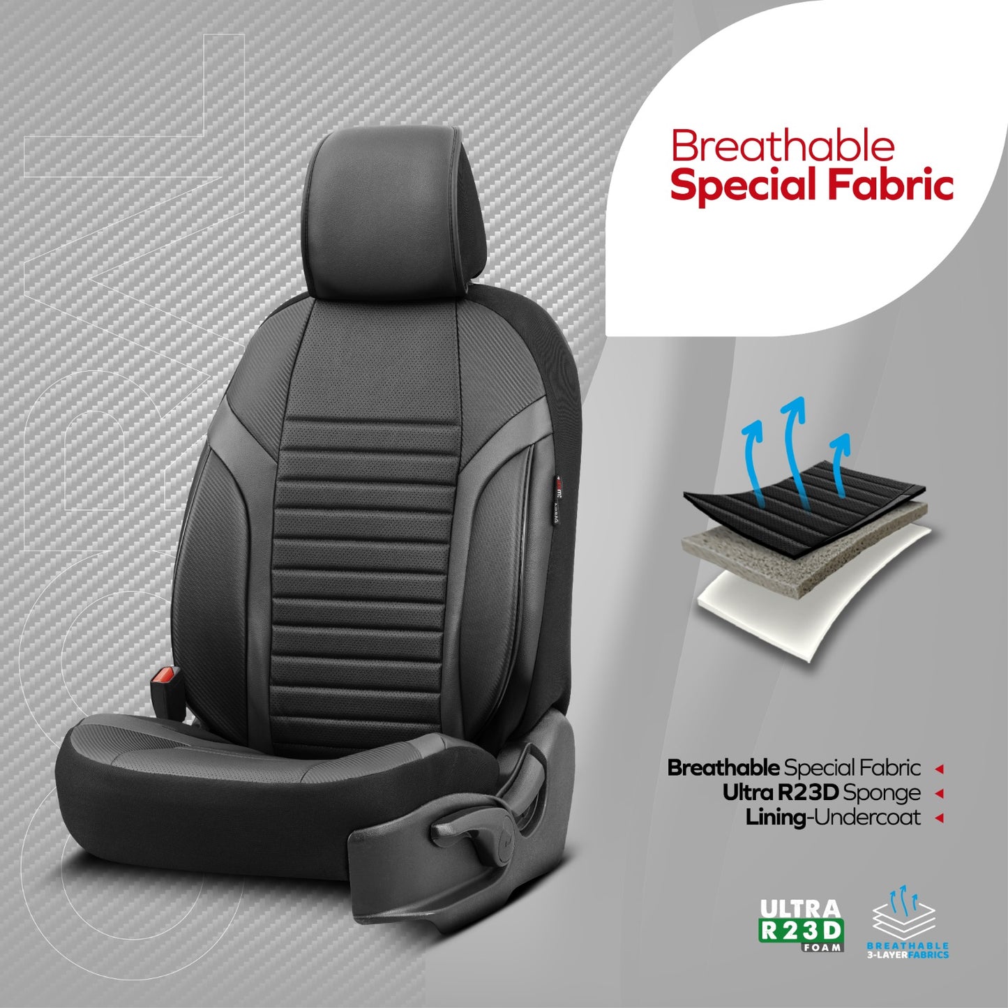 Set Tapițerie Lux Coral – Piele Eco Perforată, Negru/Gri, pentru Scaune Față și Spate