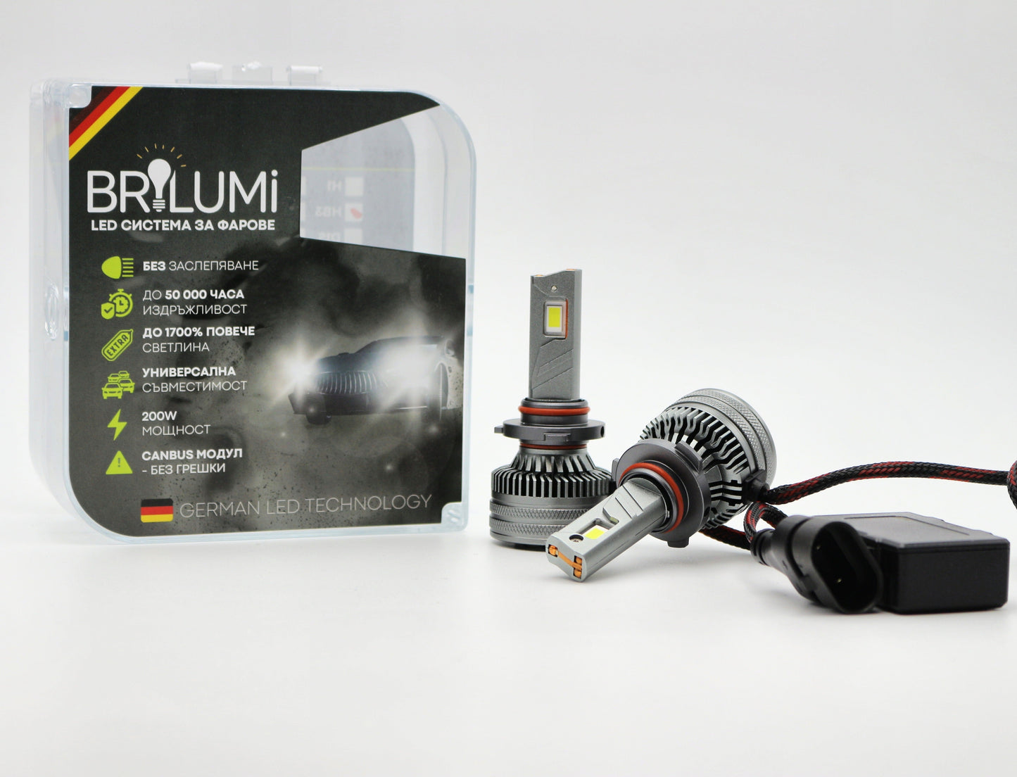 Becuri LED HB3 BRILUMI ZENITH 200W CANBUS 6000K – Lumină Puternică