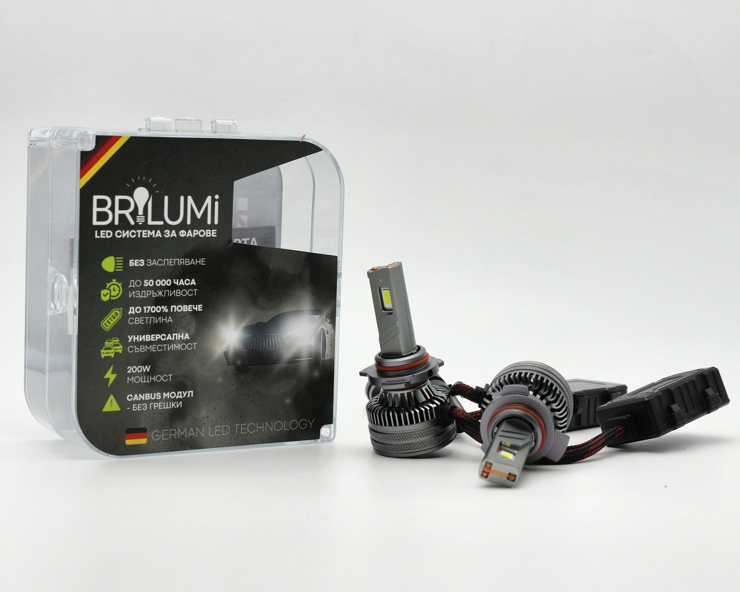 Becuri LED HIR2 BRILUMI ZENITH 200W CANBUS 6000K – Lumină Puternică