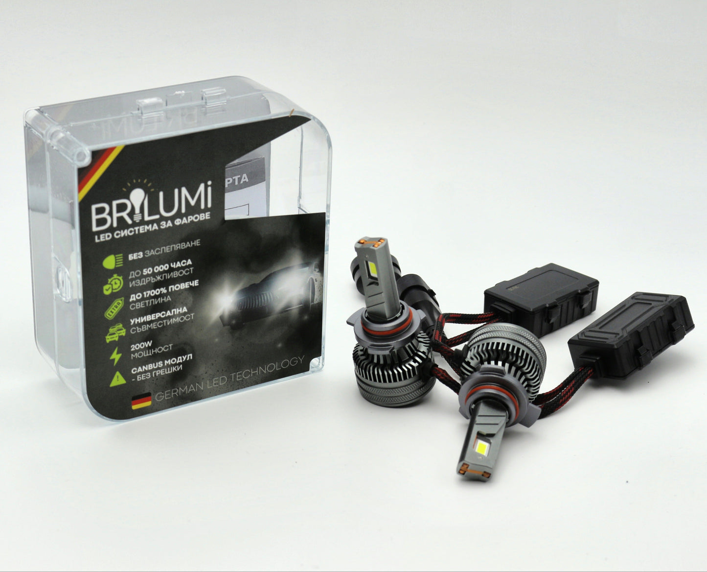 Becuri LED HIR2 BRILUMI ZENITH 200W CANBUS 6000K – Lumină Puternică