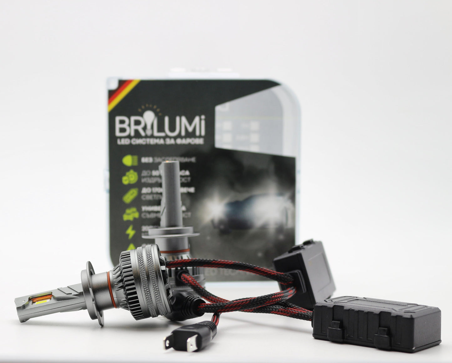 Becuri LED H7 BRILUMI ZENITH 200W CANBUS 6000K – Lumină Puternică