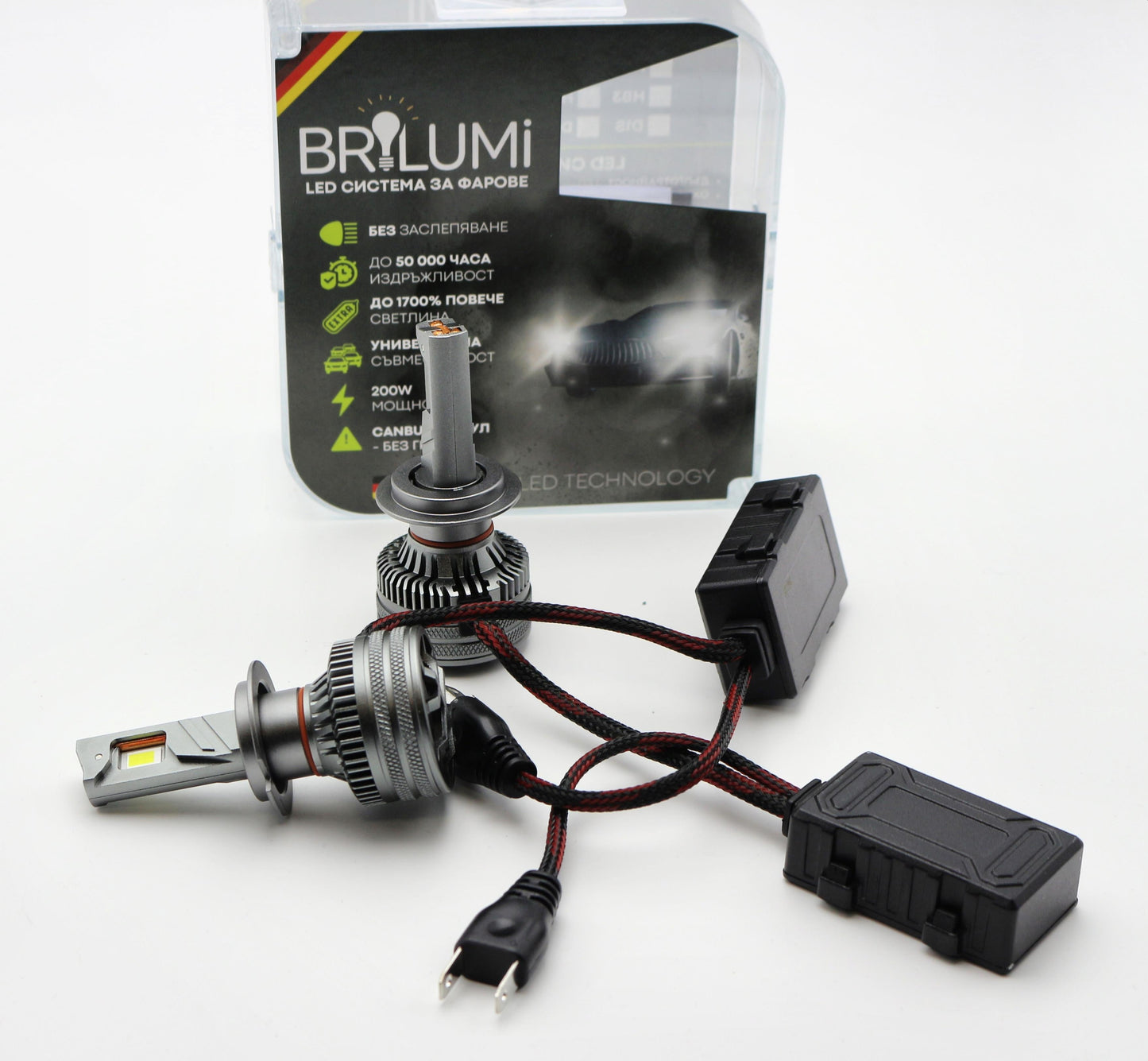 Becuri LED H7 BRILUMI ZENITH 200W CANBUS 6000K – Lumină Puternică