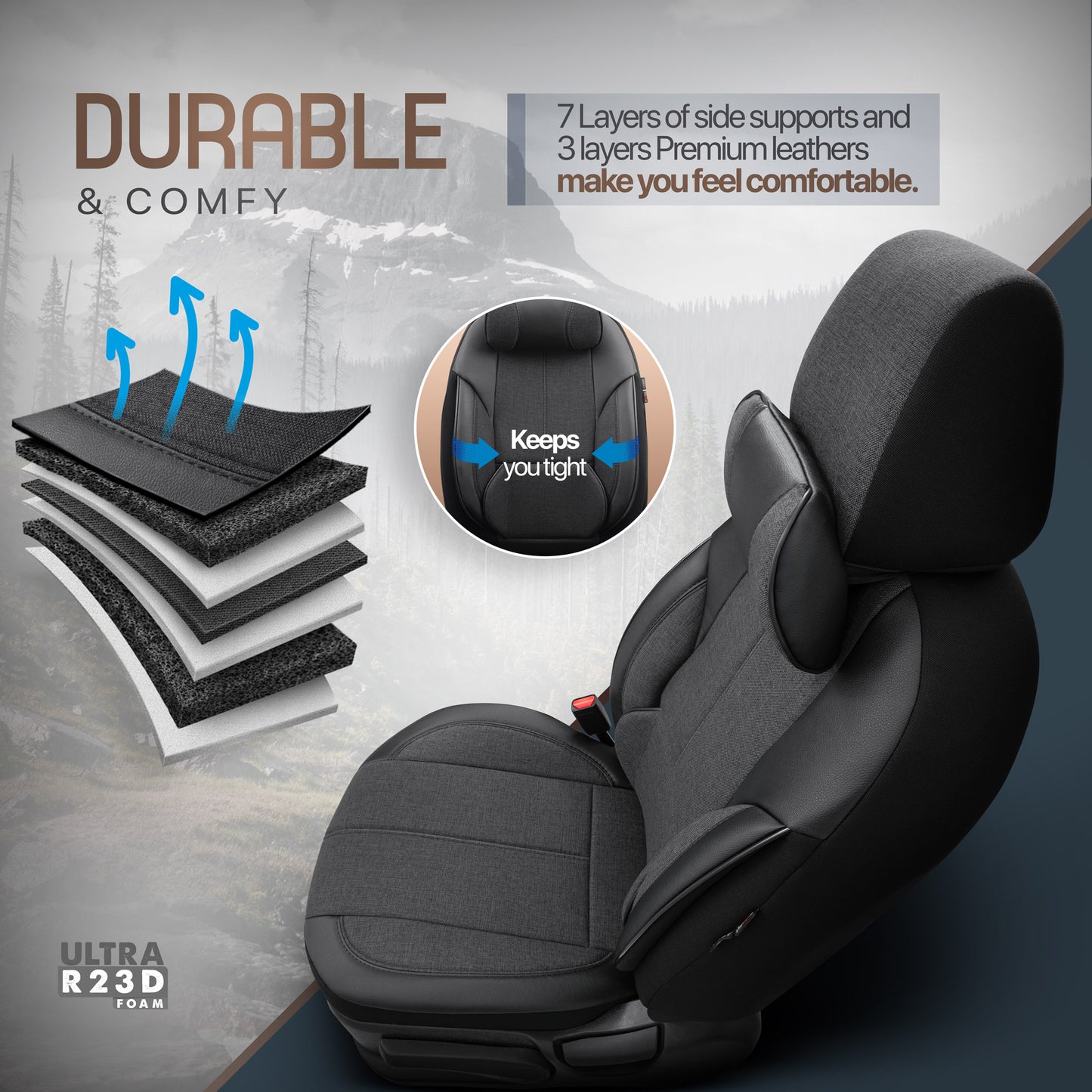 Set Tapițerie Ergonomică Voyager – Negru, Textil, pentru Scaune Față și Spate