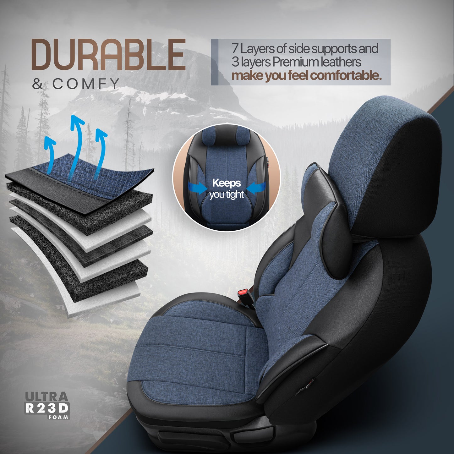 Set Tapițerie Ergonomică Voyager – Negru/Albastru, Textil, pentru Scaune Față și Spate