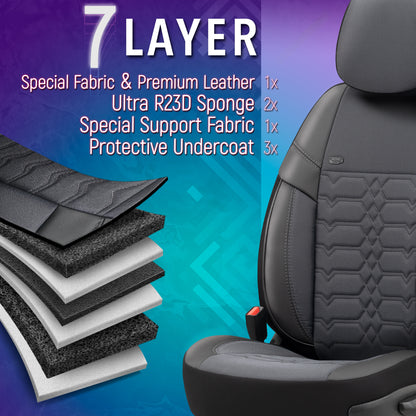 Set Tapițerie Elegance – Gri/Negru, Textil, pentru Scaune Față și Spate