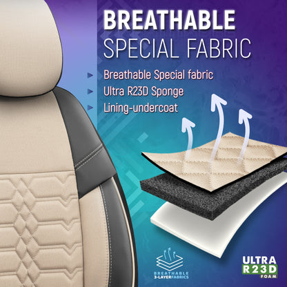 Set Tapițerie Elegance – Negru/Bej, Textil, pentru Scaune Față și Spate