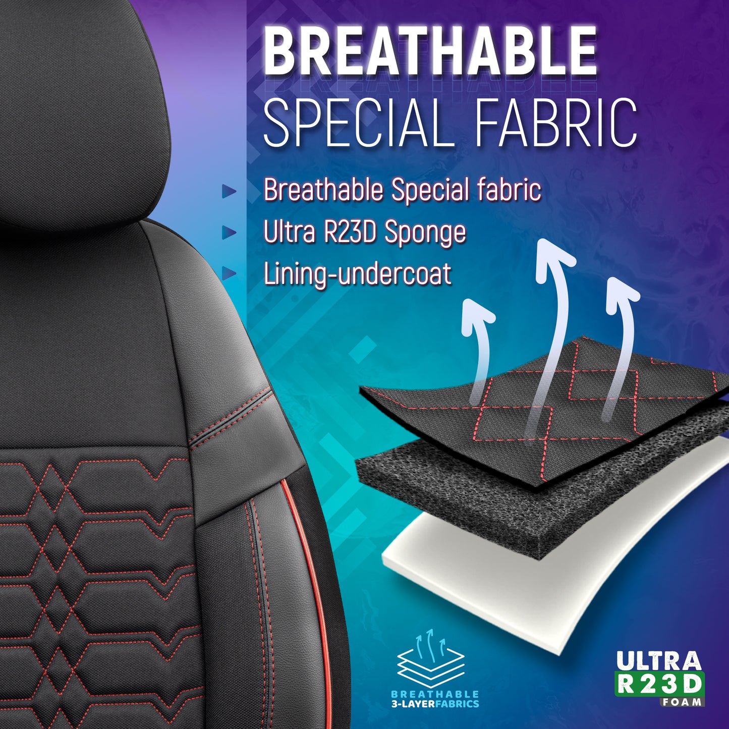 Set Tapițerie Elegance – Negru cu Cusătură Roșie, Textil, pentru Scaune Față și Spate