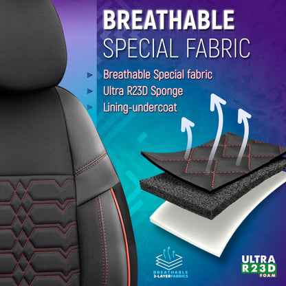 Set Tapițerie Elegance – Negru cu Cusătură Roșie, Textil, pentru Scaune Față și Spate