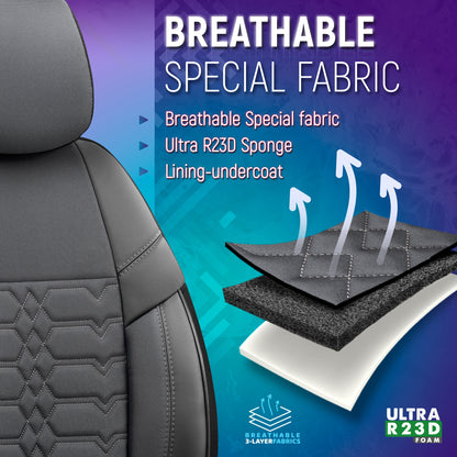Set Tapițerie Elegance – Gri/Negru, Textil, pentru Scaune Față și Spate