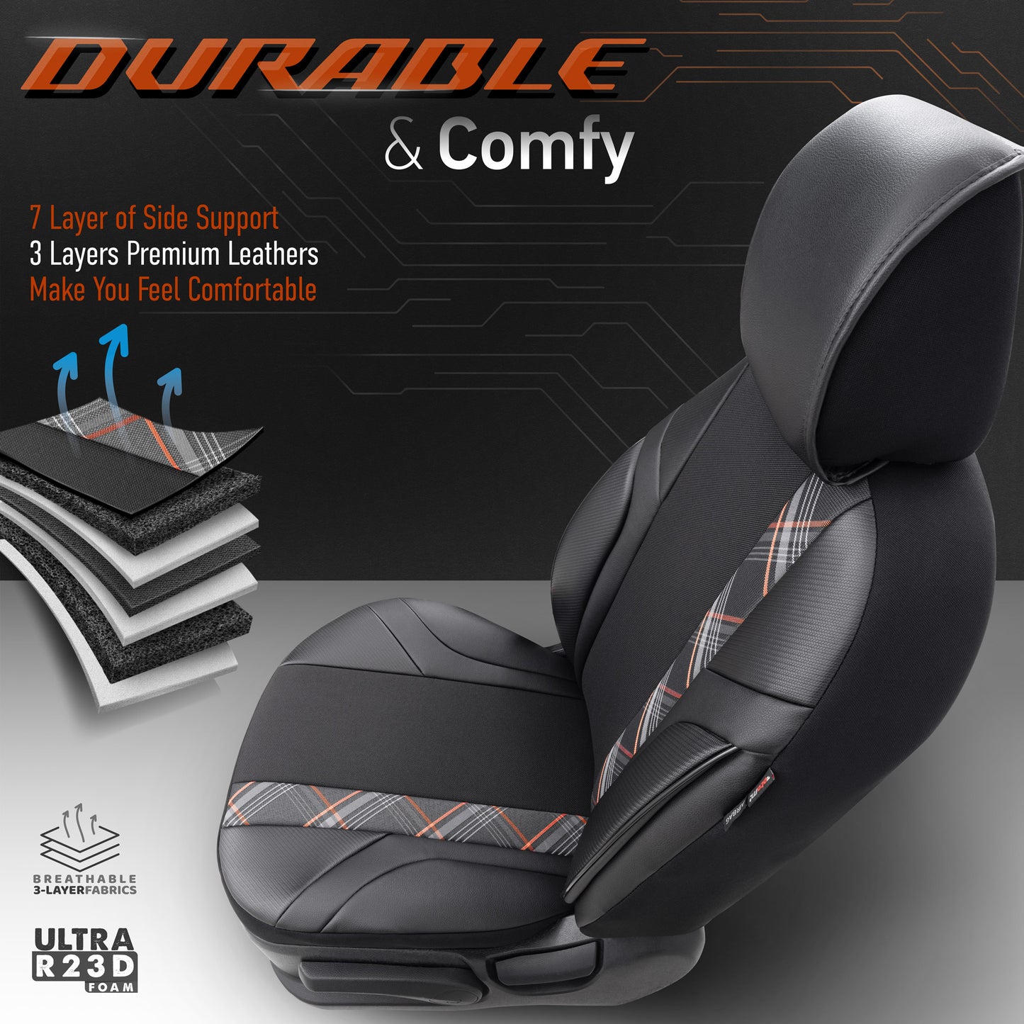 Set Tapițerie Horizon – Negru/Portocaliu, Textil/Piele, pentru Scaune Față și Spate