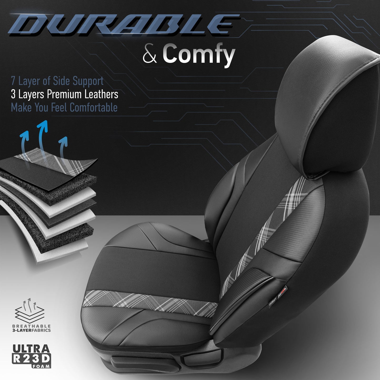 Set Tapițerie Horizon – Negru, Textil/Piele, pentru Scaune Față și Spate