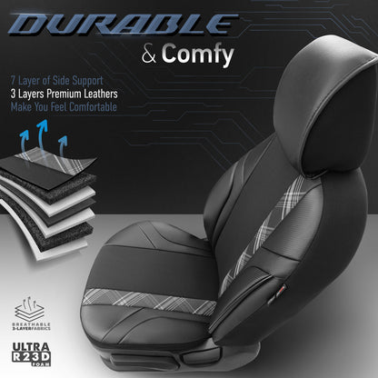 Set Tapițerie Horizon – Negru, Textil/Piele, pentru Scaune Față și Spate